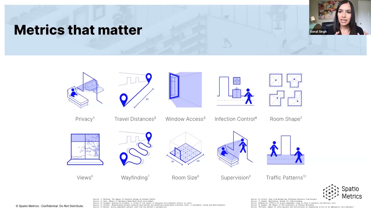 Automation and the Design Process