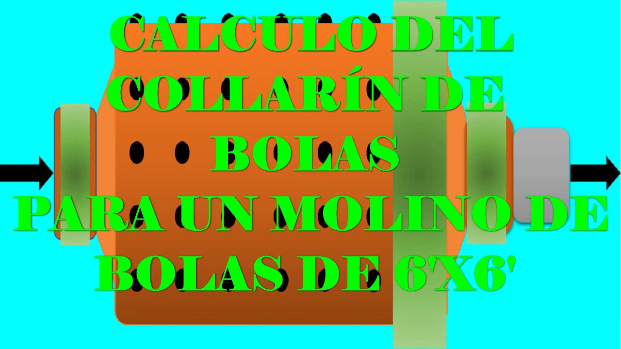 MOLINO DE BOLAS EN EXCEL Y MATLAB - Cálculo de tamaño de bola máxima y collarín de bolas.