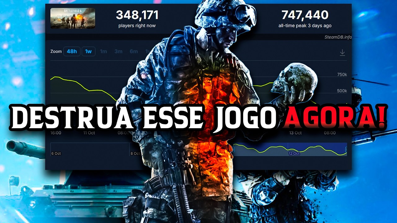 O sucesso absurdo de Battlefield 6 está assustando a indústria AAA