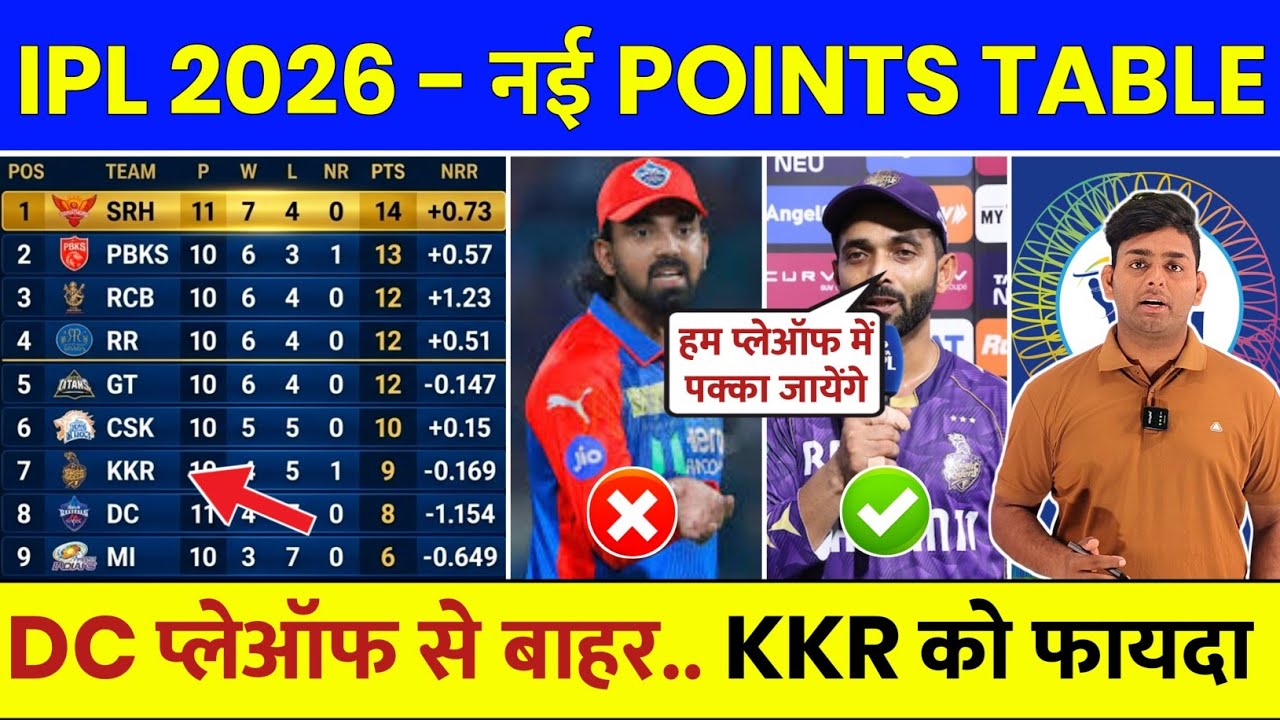 IPL Points Table 2026 After DC vs KKR Match | IPL 2026 Points Table Today | Aaj Ki IPL Points Table