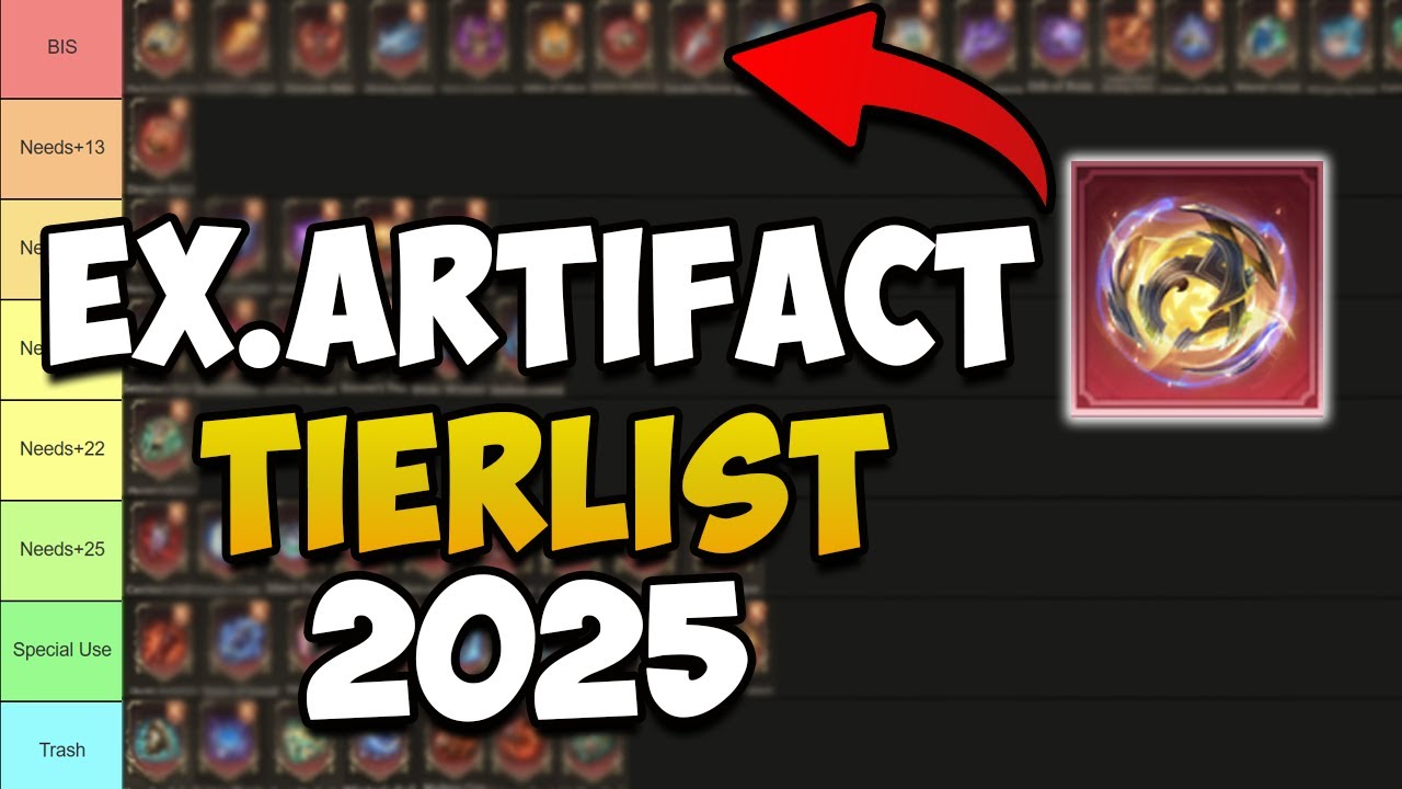 Exclusive Artifact Tierlist 2025 I Where to Spend your Mythic Essence I Watcher of Realms
