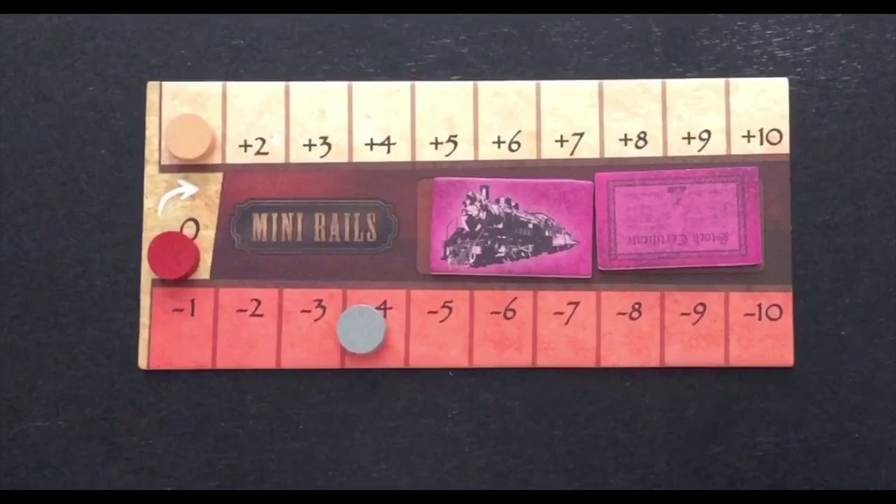 Smorgasboard: Mini Rails