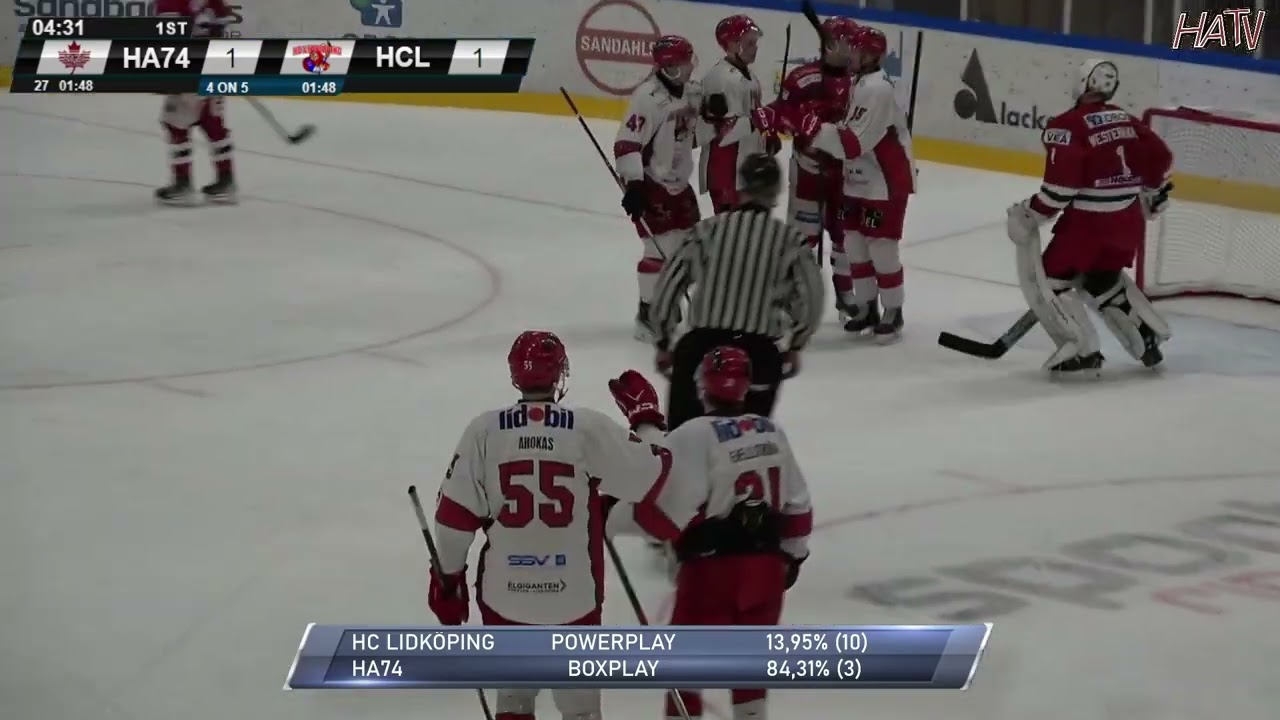 Målsammandrag HA74-HC Lidköping, 260215
