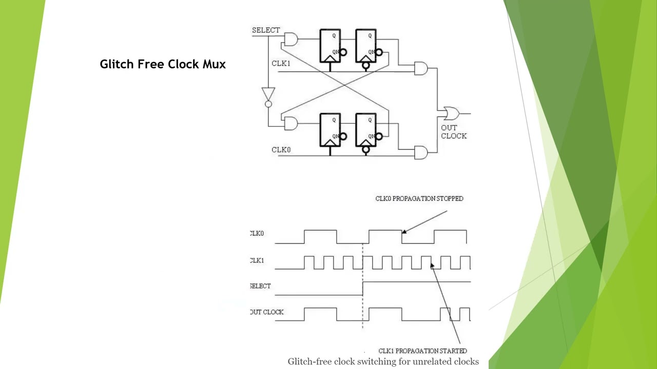 Glitch Free Clock Mux