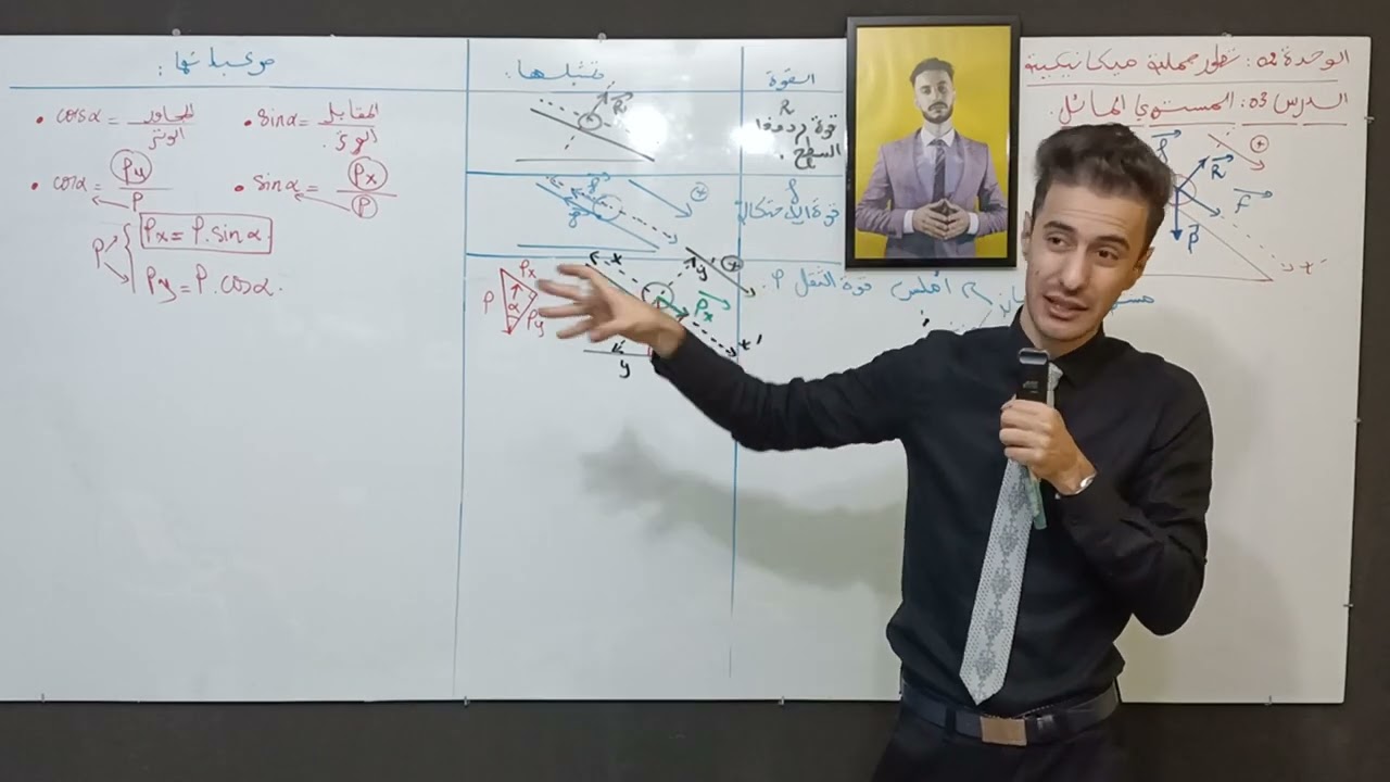 الوحدة (02) |شرح المستوي المائل بطريقة لم تراها من قبل مع الأستاذ شعلال