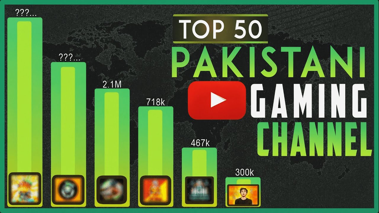 Top 50 Pakistani Gaming YouTube  Channels You Need to Follow in 2024 🇵🇰 | Best YouTube Channels!