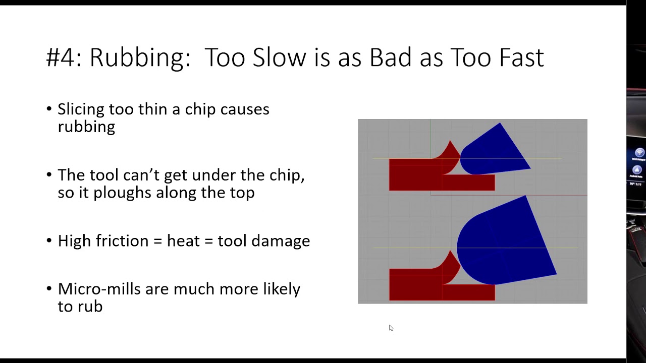 5 Feeds & Speeds Key Concepts