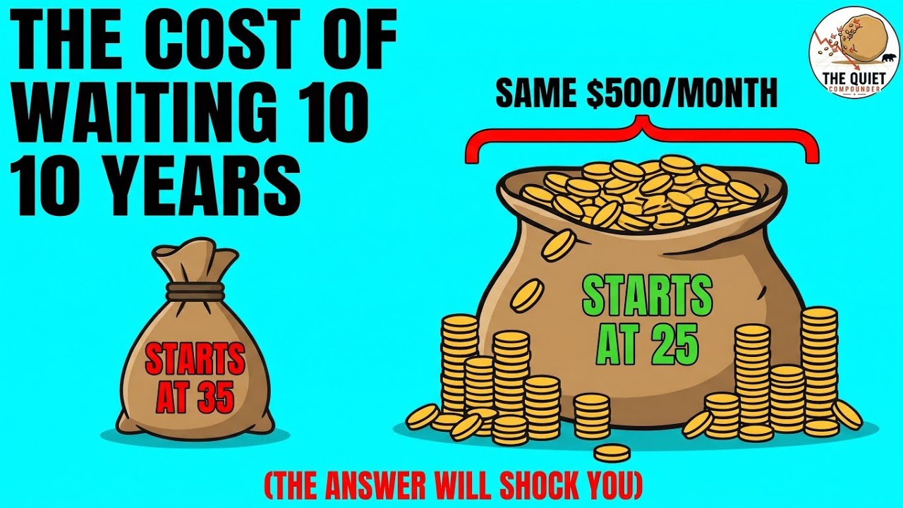 How to Turn $500/Month Into $1,000,000 (The Math Nobody Shows You)