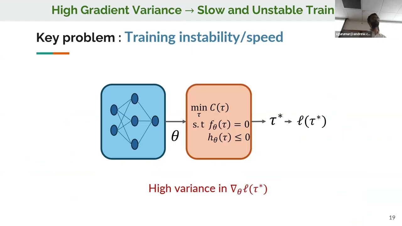 [Swami Gurumurthy Ph.D. Defense] Algorithms and Architectures for Improving Optimization Layers