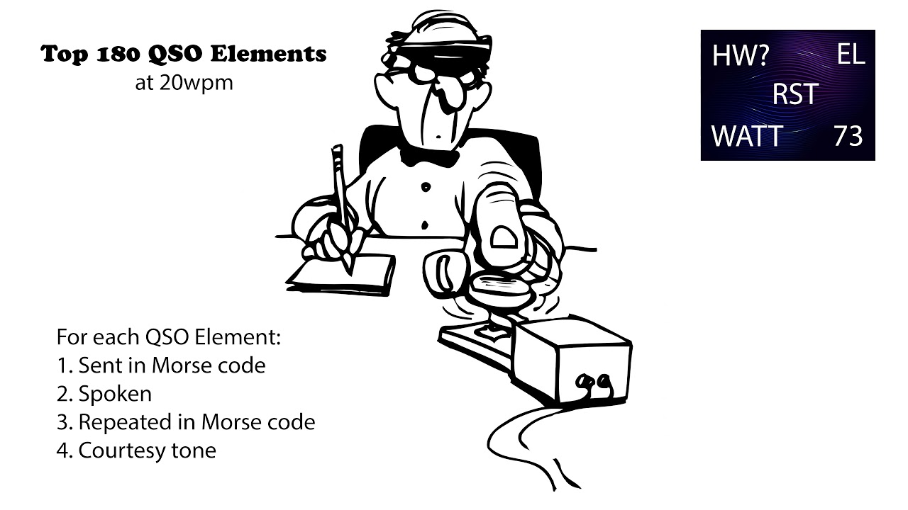 Top 180 QSO Elements 20wpm
