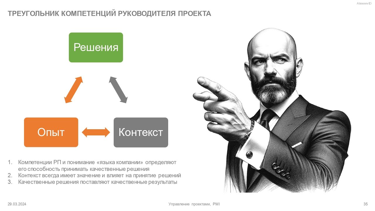 Проектное управление: знакомимся с лучшими практиками