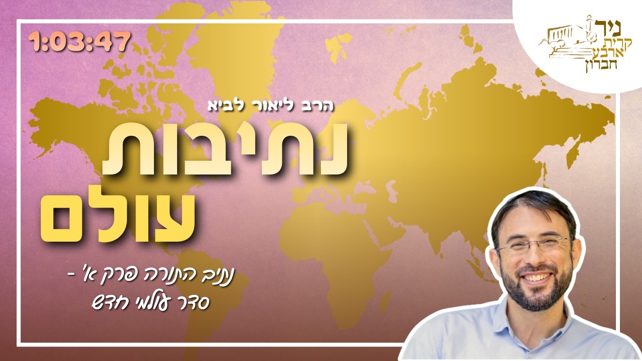 הרב ליאור לביא | נתיבות עולם למהר״ל - שיעור א׳
