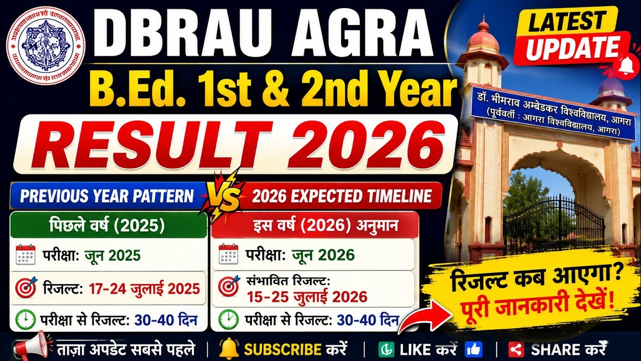 🔥 DBRAU Agra B.Ed 1st & 2nd Year Result 2026 | When Will the Result Be Declared? | Previous Year ...