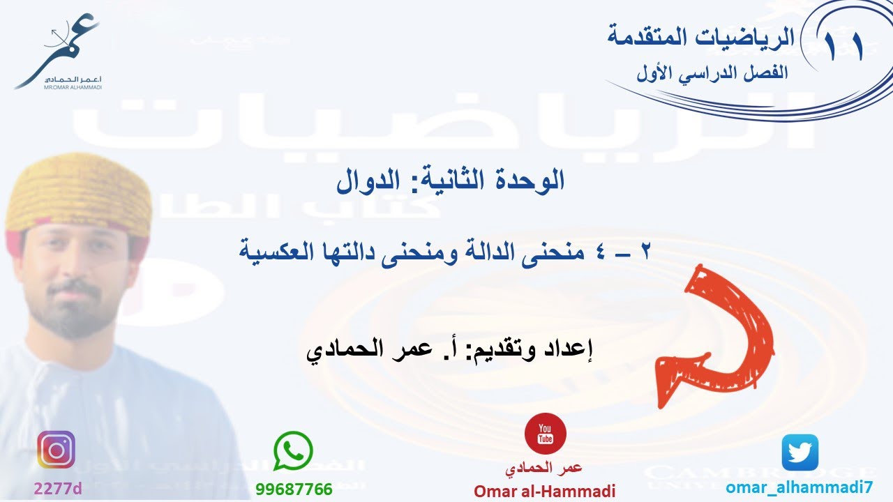 2 - 4 درس منحنى الدالة ومنحنى دالتها العكسية  - الرياضيات ( الصف الحادي عشر - متقدم) أ.عمر الحمادي