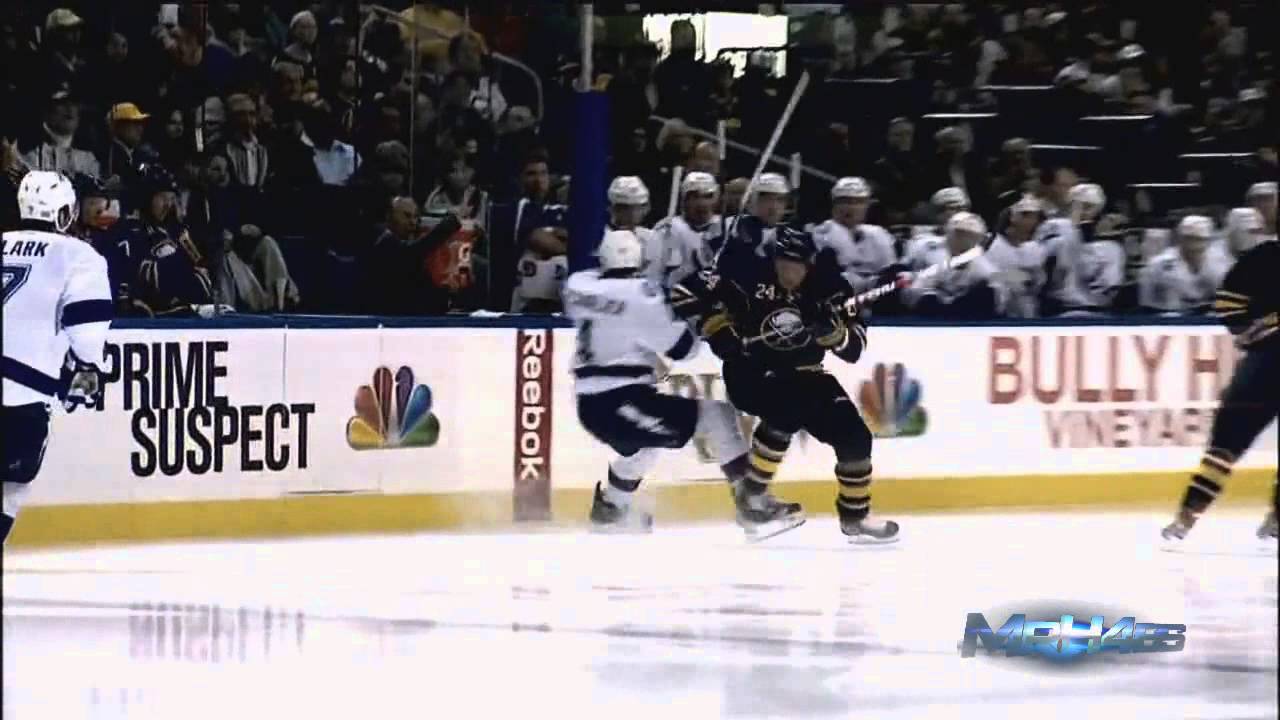 NHL Best of February 2013