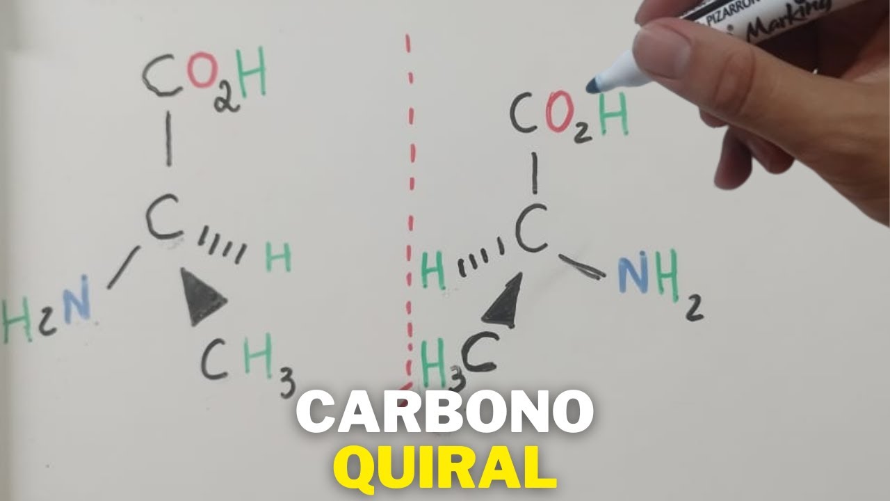 Dois Lados da Mesma Molécula? Como Aprender sobre Carbono Quiral !!!