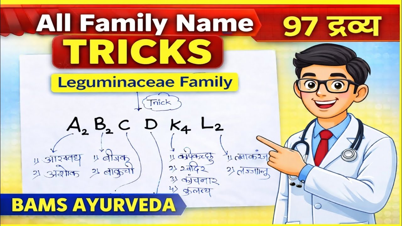 Family Name Tricks | Dravya Guna | Easy Tricks For All Dravyas | #ayurveda #dravyaguna #trick #fa...