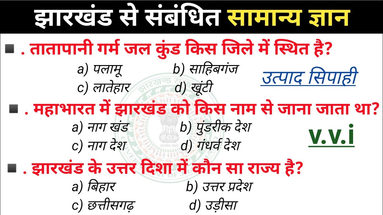 झारखंड सामान्य ज्ञान 2026 | Jharkhand GK Questions and Answers | All Competitive Exam 