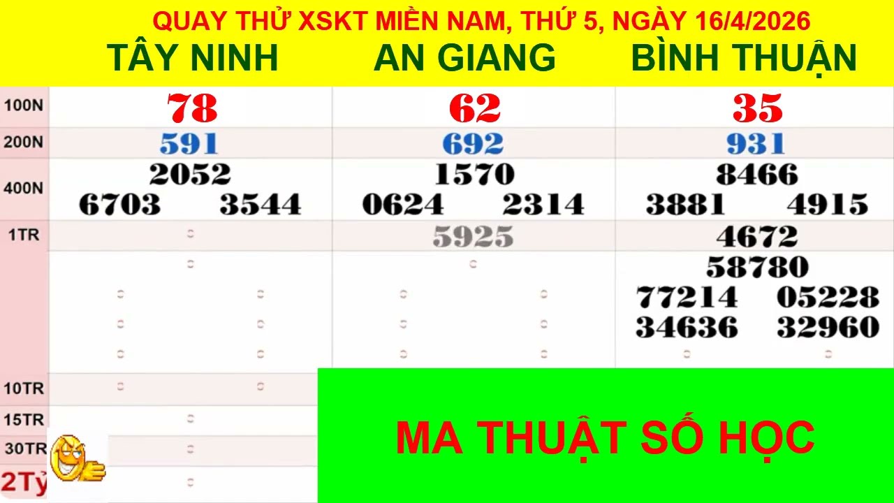 Quay thử xổ số MIỀN NAM ng&agrave;y   16/4/2026 (TN-AG-BT)