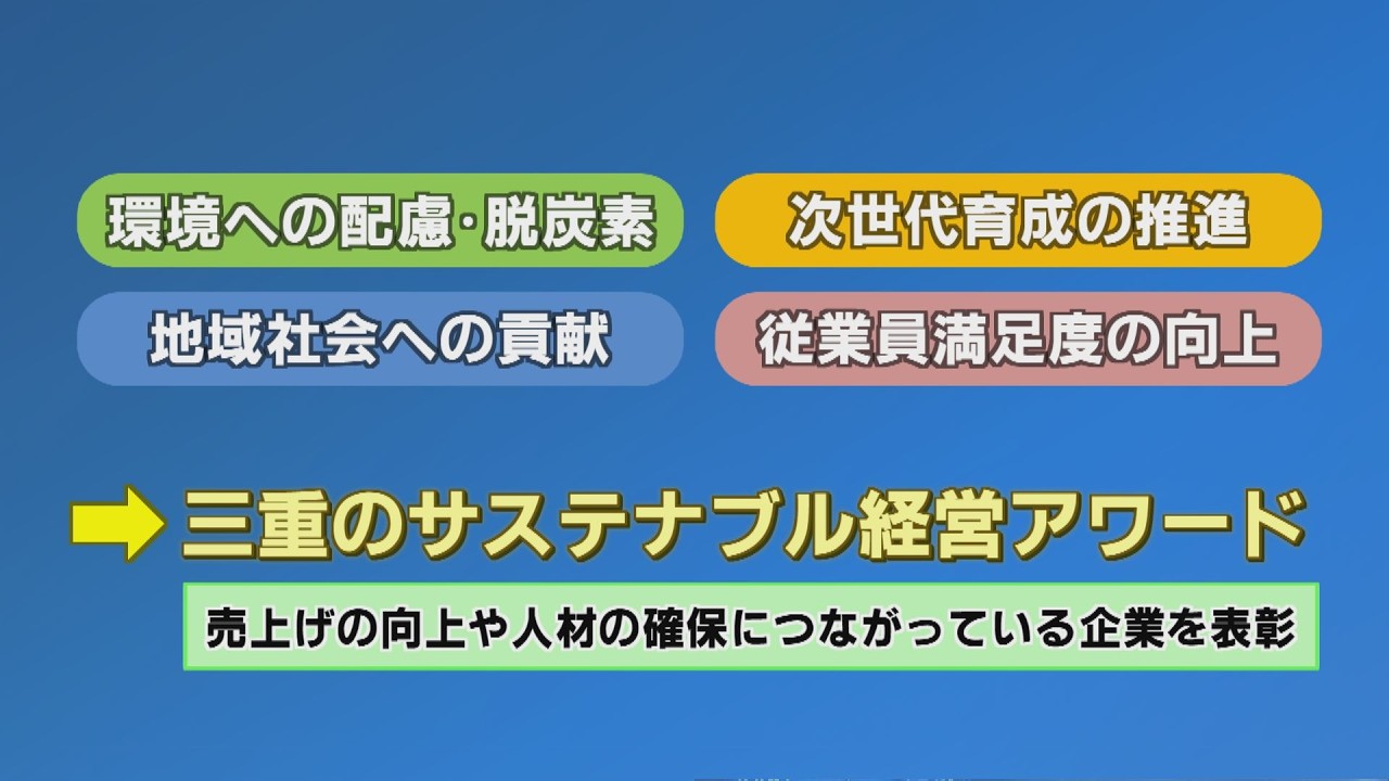 SDGsな未来を考える「三重のサステナブル経営アワード」