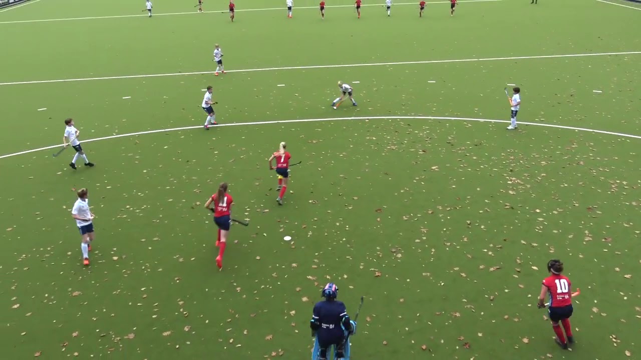 Samenvatting HC Tilburg MC1-JD1