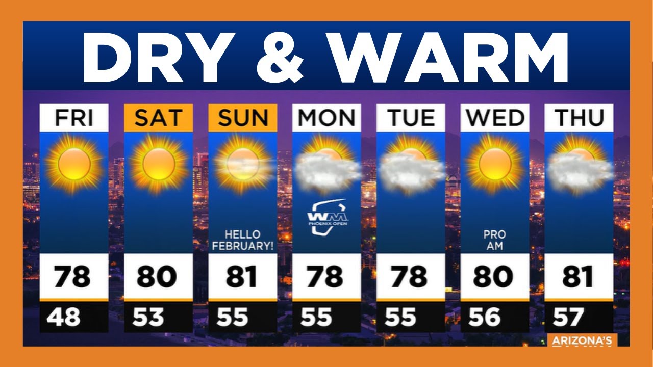 Run of above-average temps across Phoenix continues