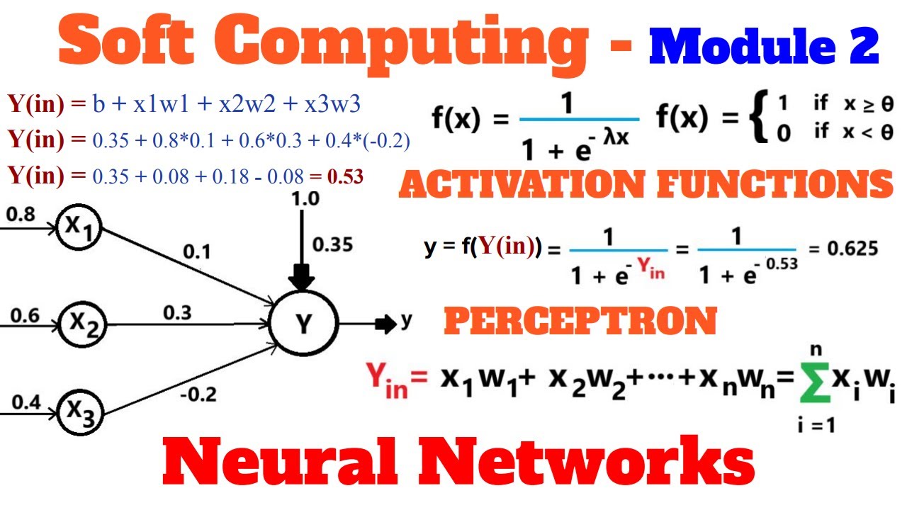 Soft Computing - Neural Networks || Module 2 || ~xRay Pixy