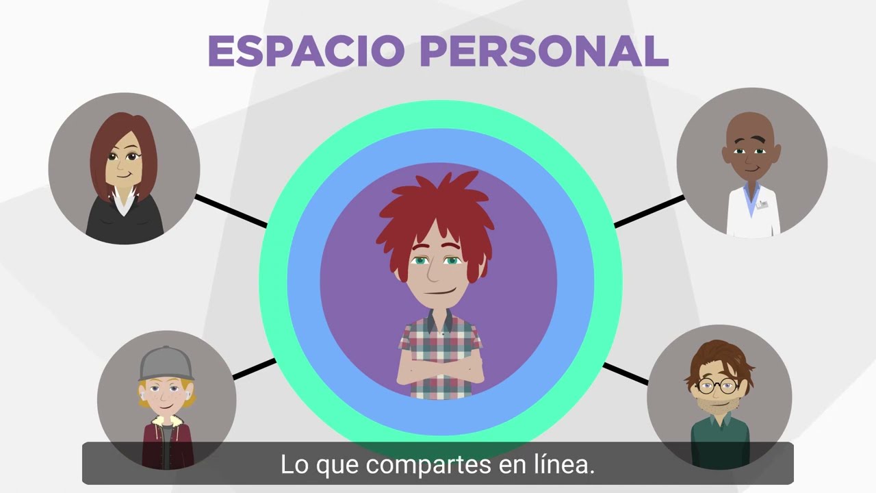 You Decide (Spanish)