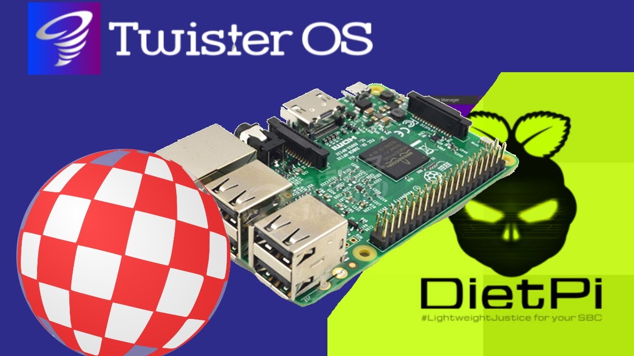 Raspberry Pi Amiga Emulation - More ways to install Amiberry