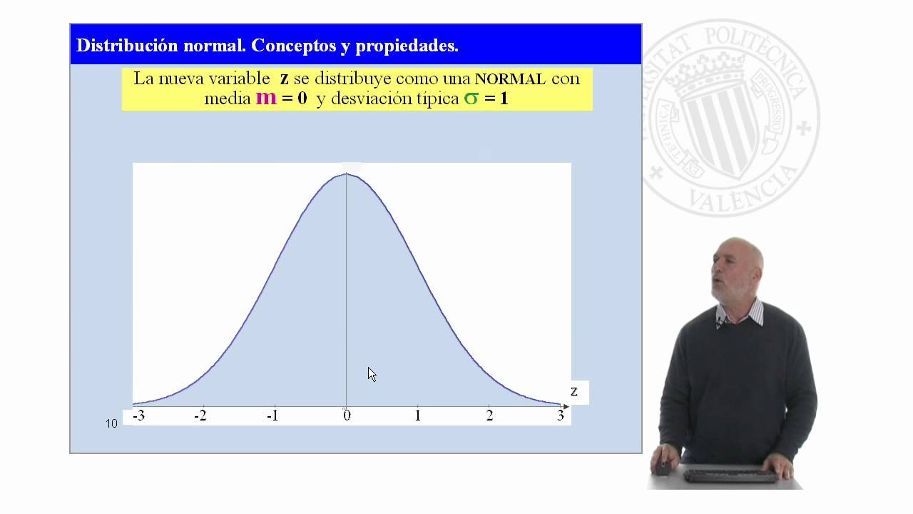 Distribuci&oacute;n normal. Conceptos y propiedades |  | UPV