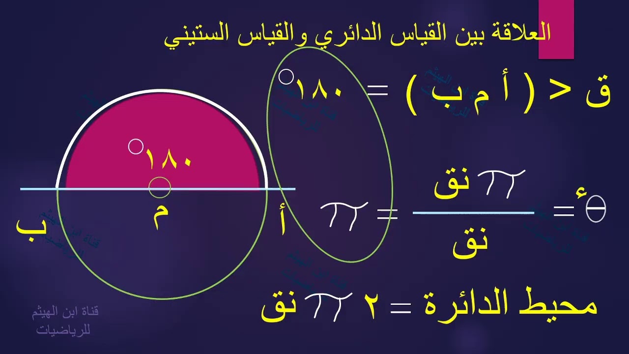 القياس الدائري والقياس الستيني #ابن_الهيثم_للرياضيات Live Stream
