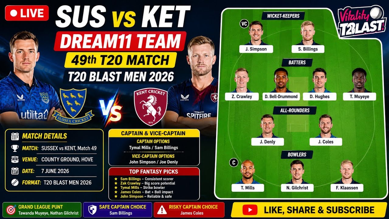LIVE SUS vs KET Dream11 Team | 49th T20 match today | T20 blast man 2026