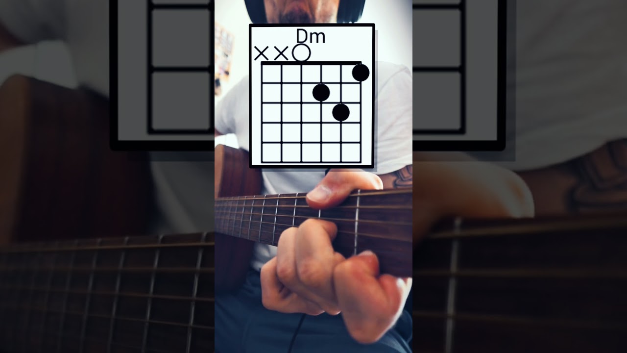 Try this viral guitar tutorial STARBOY