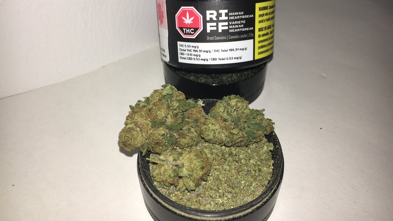 Weed Unboxing - Hawaii Heartbreak by RIFF