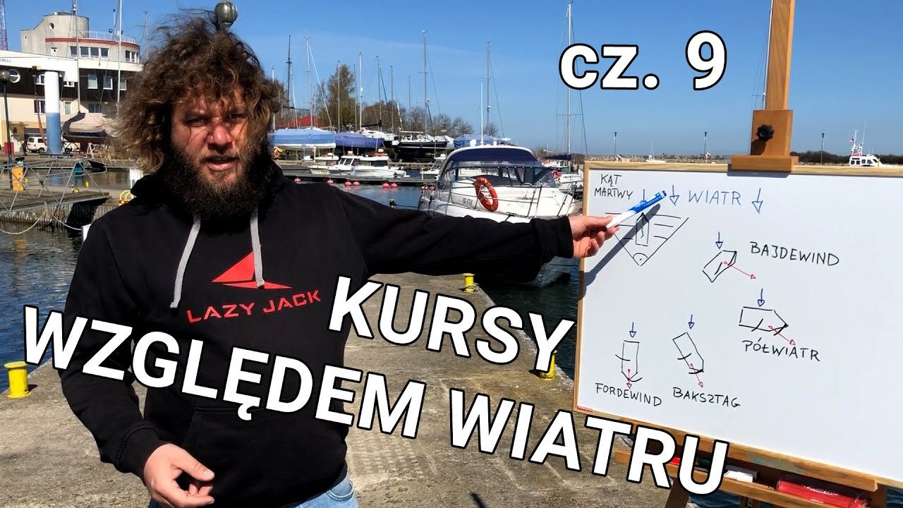 Teoria żeglowania - Kursy względem wiatru S01E09