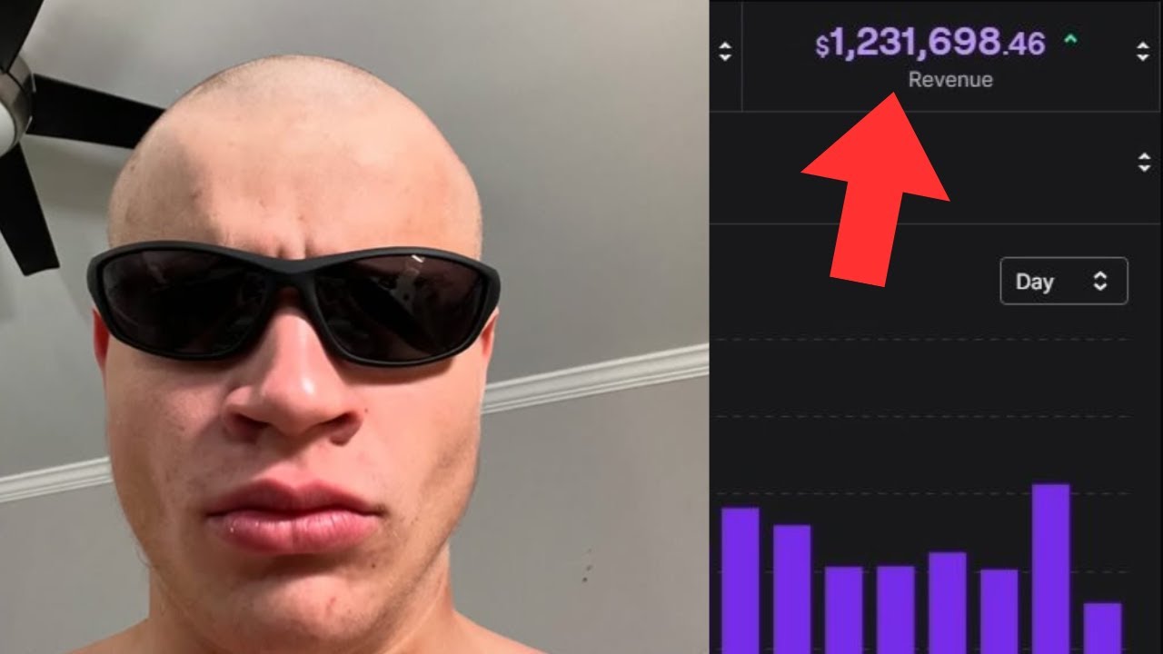 When Twitch Streamers Accidentally Leak Their Revenue