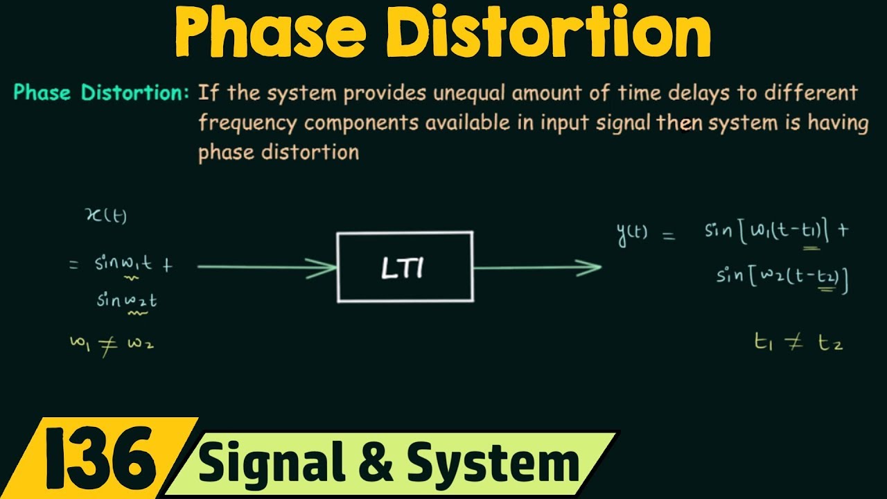 Phase Distortion in LTI Systems
