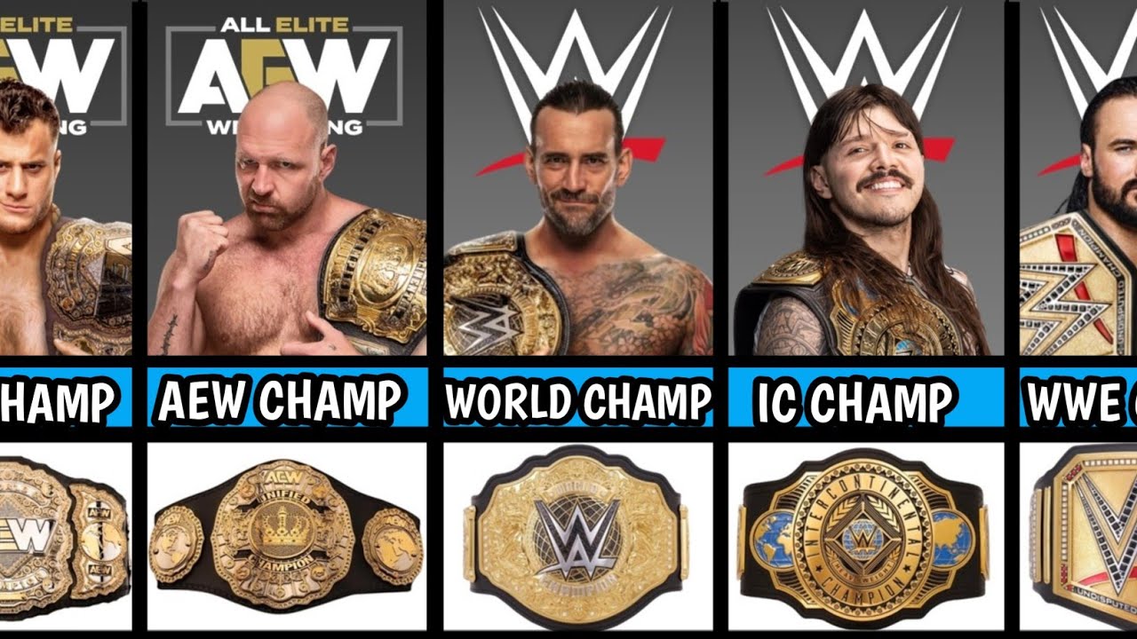 Every Current Champion in WWE and AEW (2026)