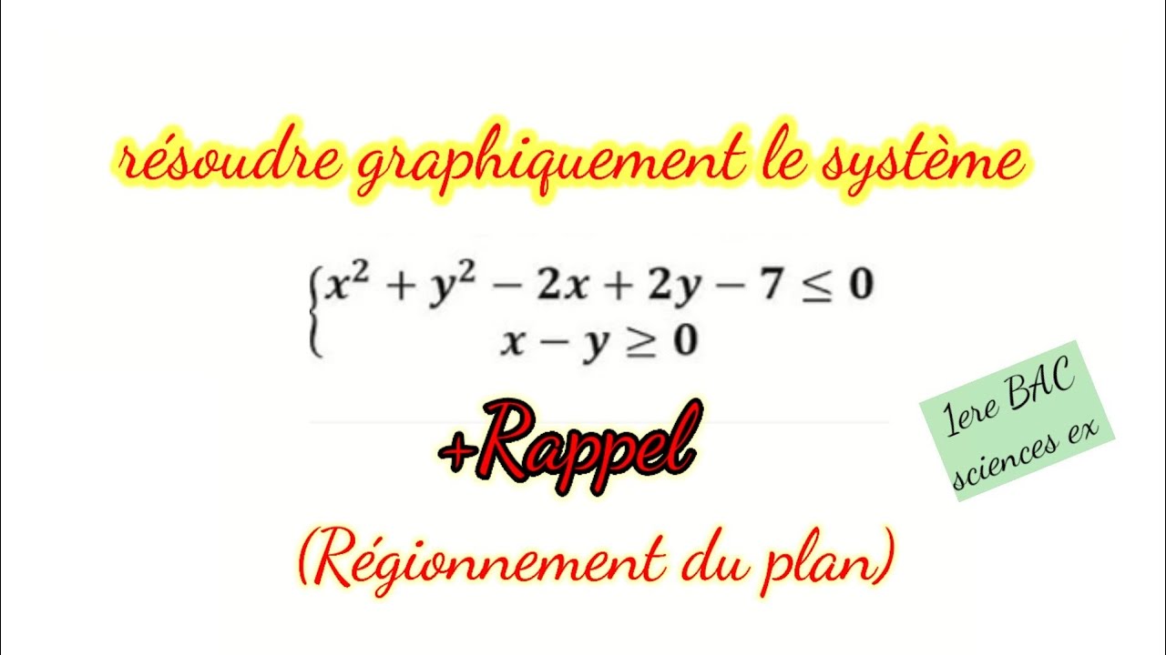 Produit scalaire ( résoudre un système de 2 inéquations :{cercle+droit} graphiquement )