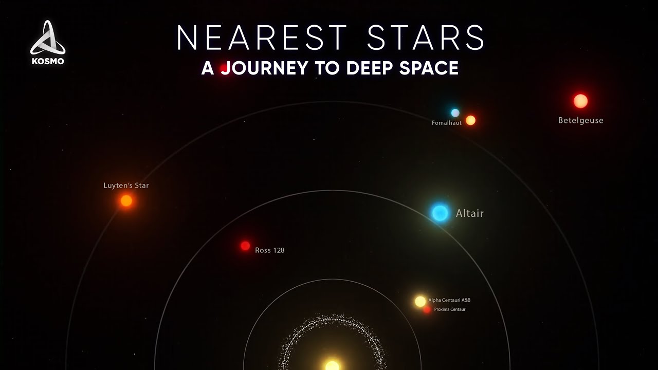 A Journey to Our Nearest Stars
