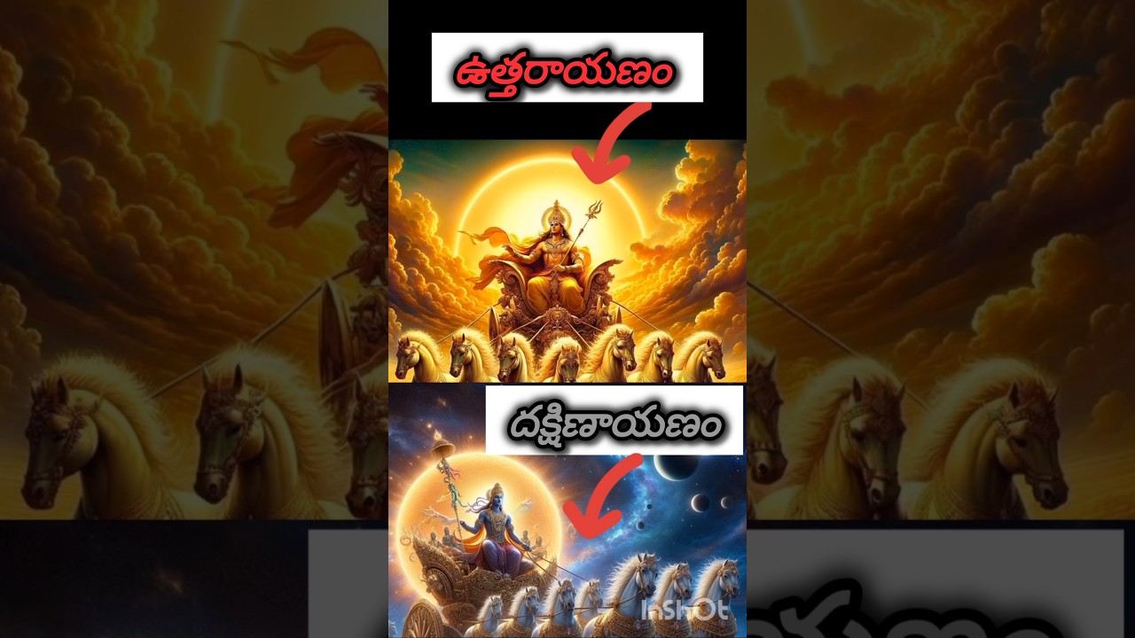 Significance of Uttaraayanam dakshinaayanam telugu-Jan13/14-Jul 15/16#vedas#vedam#shorts