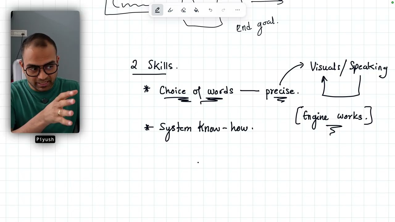 AI and Embedded Systems | Notes