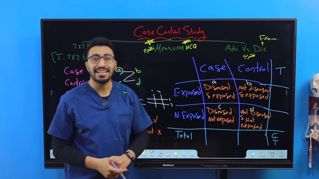 Research 2026 -  lec 2 (Case Control) - part 2