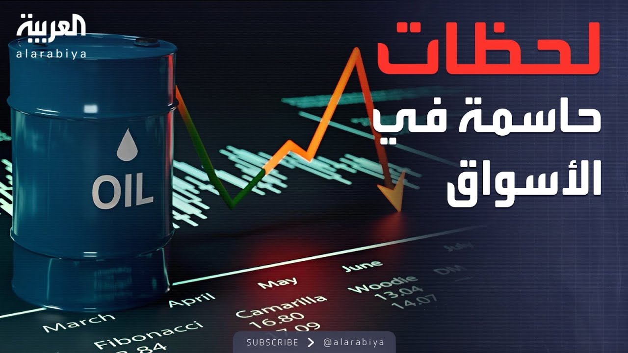 الرابعة | تراجع كبير في أسعار النفط.. وتأثيرات قادمة على الأسواق