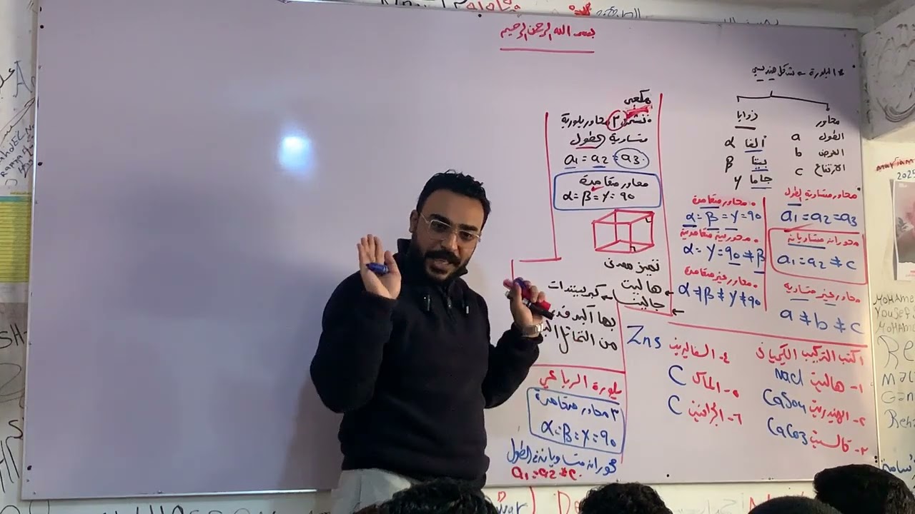 الفصائل البلوريه المحاضره الثالثه في الجيولوجيا الصف الثالث الثانوي مع مستر احمد الناظر