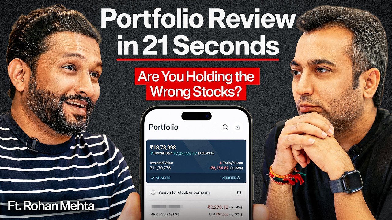How to Build a Smarter Portfolio With Clear Exit Signals | Ft Rohan Mehta | MastersInOne | EP - 64