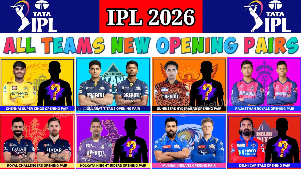 IPL 2026 All Team Opening Batsman || IPL 2026 All Teams Opening Pairs || IPL 2026 Openers List