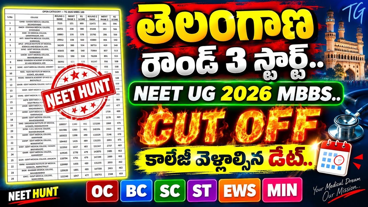 Neet ug 2026 telangana mbbs third Round councelling cut offs dates | Neet Hunt | Neet UG 2026 latest