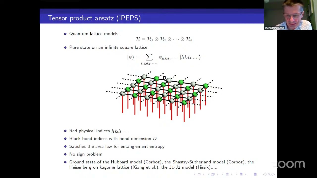 Prof. Jacek Dziarmaga - 2D tensor networks for quantum simulation