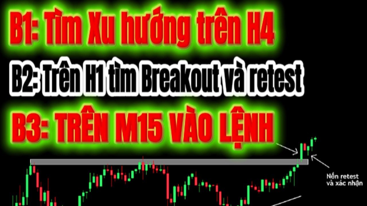 3 Bước có thể thay đổi cuộc đời bạn